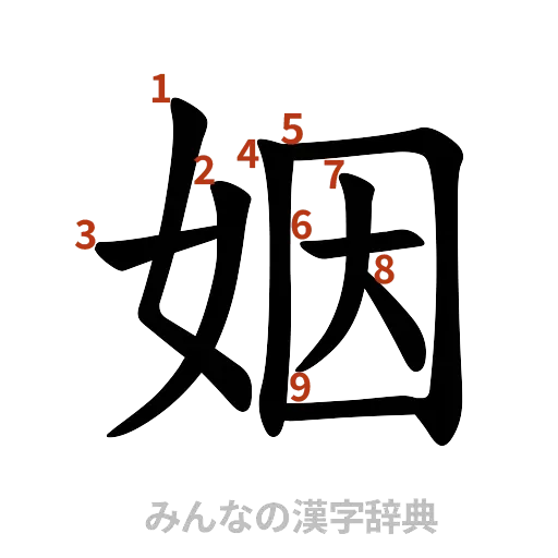 漢字「姻」の書き順と画数