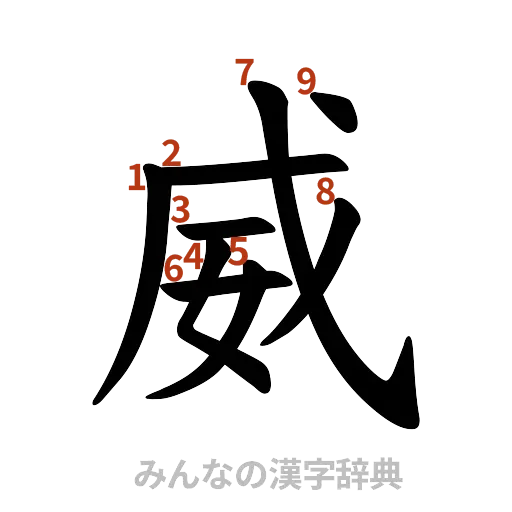 漢字「威」の書き順と画数