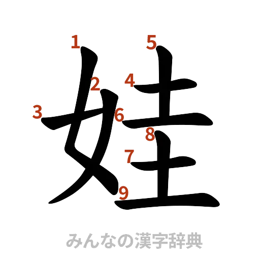 漢字「娃」の書き順と画数