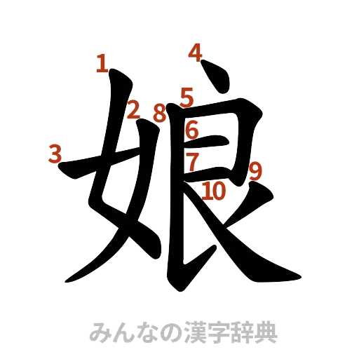 漢字「娘」の書き順と画数