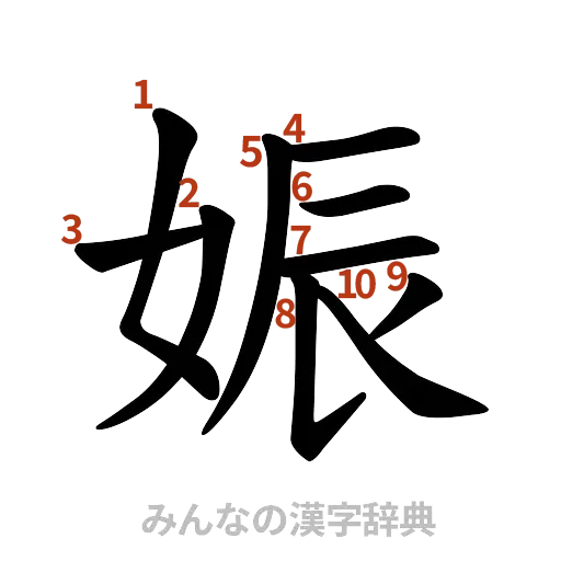 漢字「娠」の書き順と画数