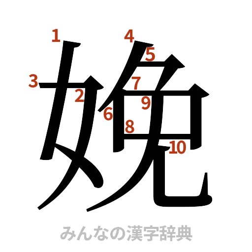 漢字「娩」の書き順と画数