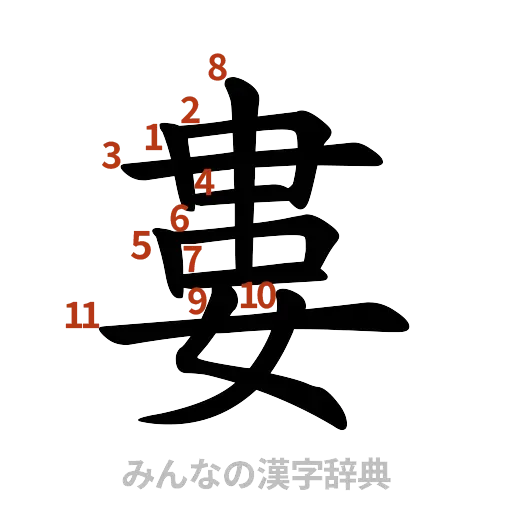 漢字「婁」の書き順と画数