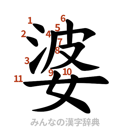 漢字「婆」の書き順と画数
