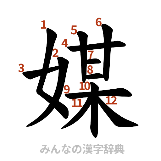 漢字「媒」の書き順と画数