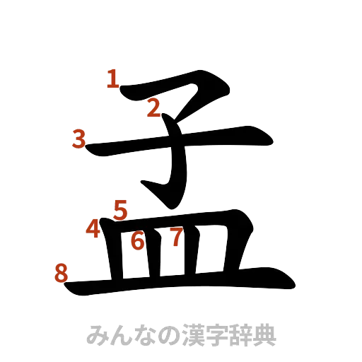 漢字「孟」の書き順と画数