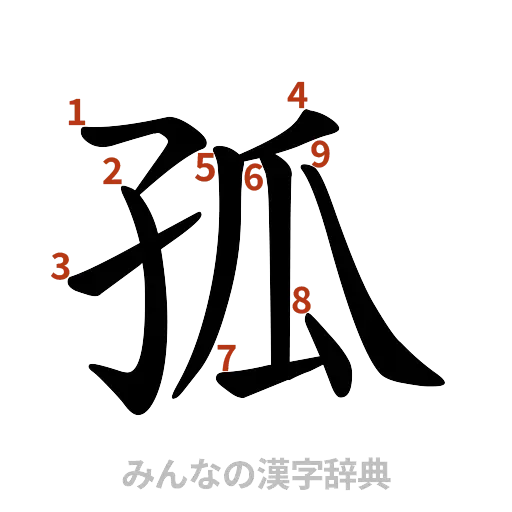 漢字「孤」の書き順と画数