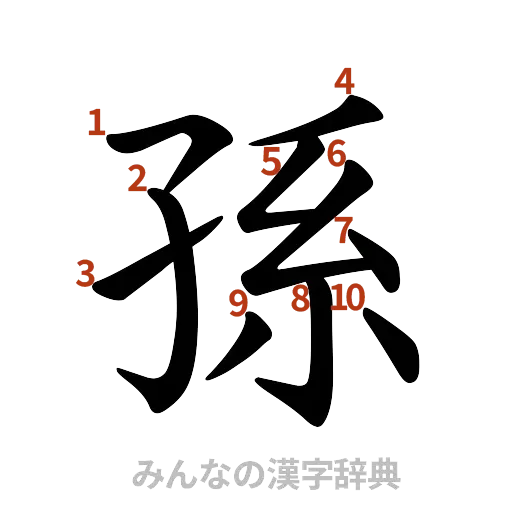 漢字「孫」の書き順と画数