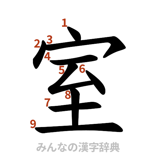 漢字「室」の書き順と画数