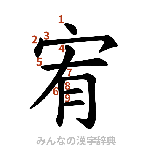 漢字「宥」の書き順と画数