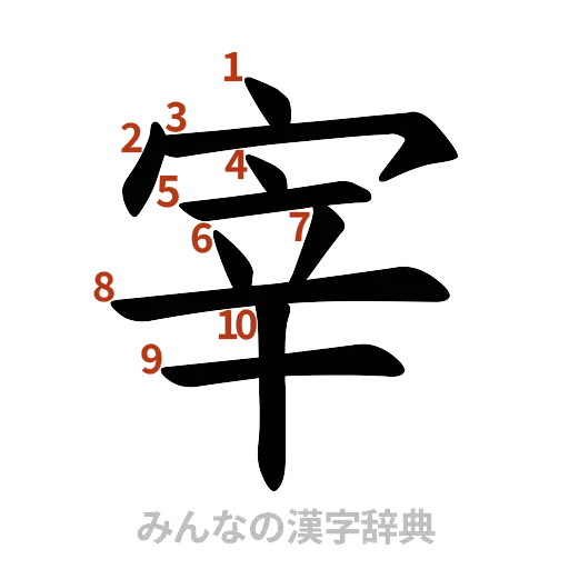 漢字「宰」の書き順と画数