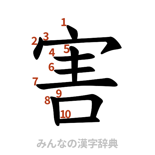 漢字「害」の書き順と画数