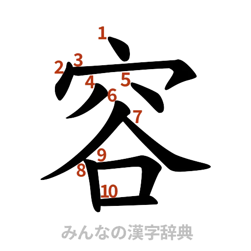 漢字「容」の書き順と画数
