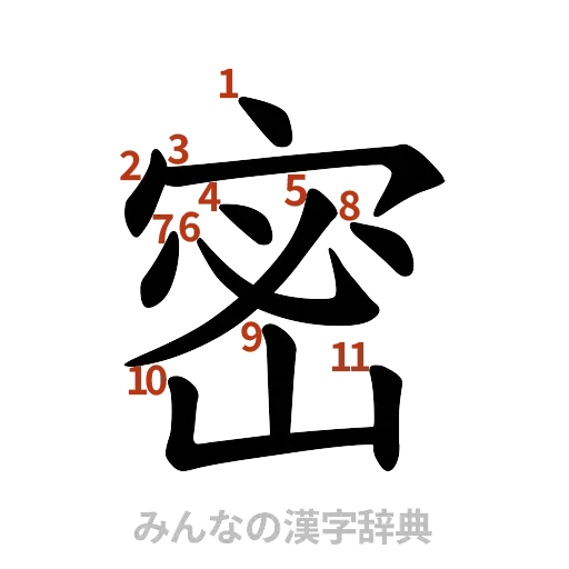 漢字「密」の書き順と画数
