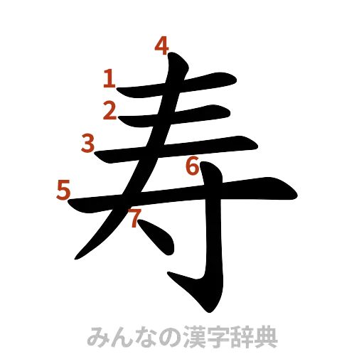 漢字「寿」の書き順と画数