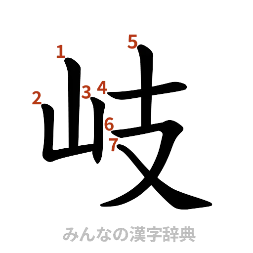 漢字「岐」の書き順と画数