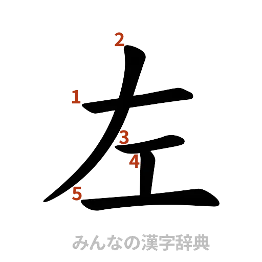 漢字「左」の書き順と画数