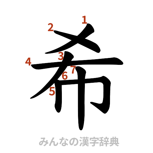 漢字「希」の書き順と画数