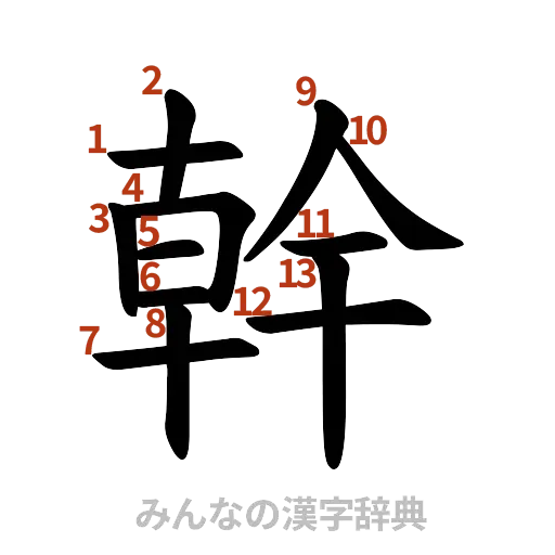 漢字「幹」の書き順と画数