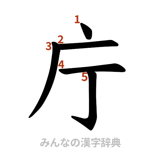 漢字「庁」の書き順と画数