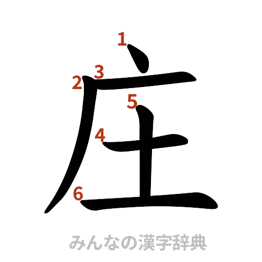 漢字「庄」の書き順と画数