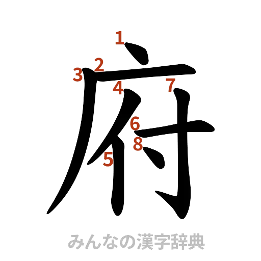 漢字「府」の書き順と画数