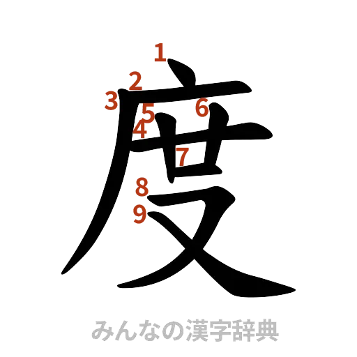 漢字「度」の書き順と画数