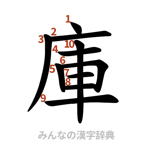 漢字「庫」の書き順と画数