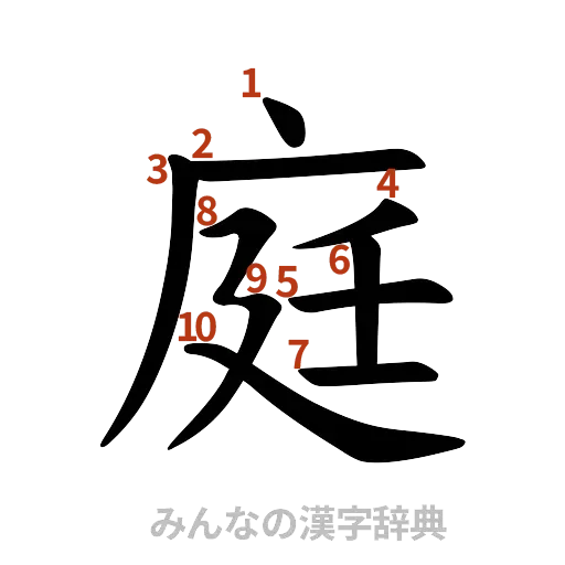 漢字「庭」の書き順と画数