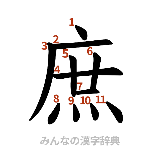 漢字「庶」の書き順と画数