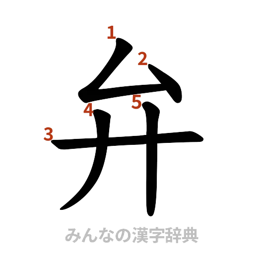 漢字「弁」の書き順と画数