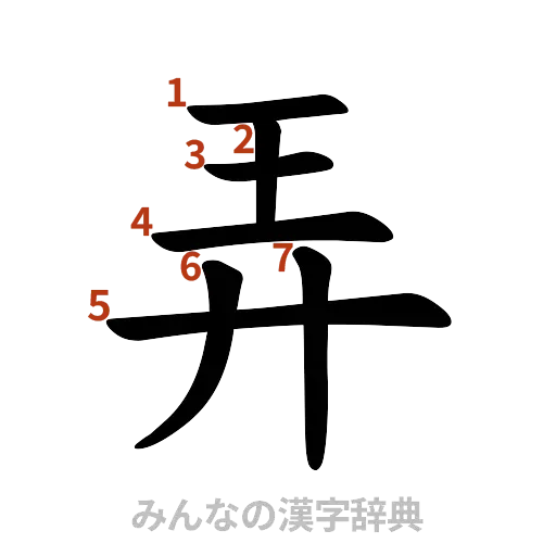 漢字「弄」の書き順と画数