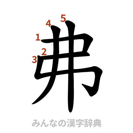 漢字「弗」の書き順と画数