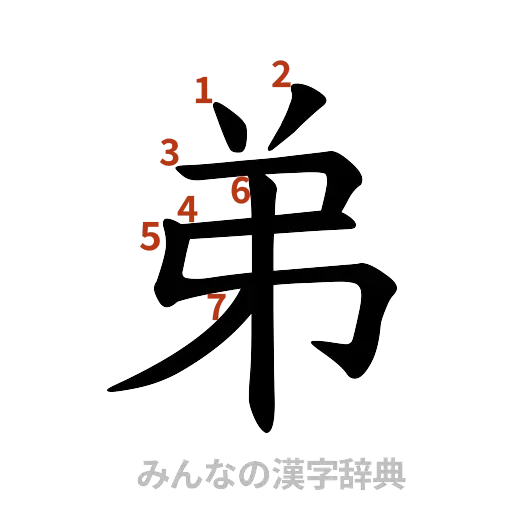 漢字「弟」の書き順と画数
