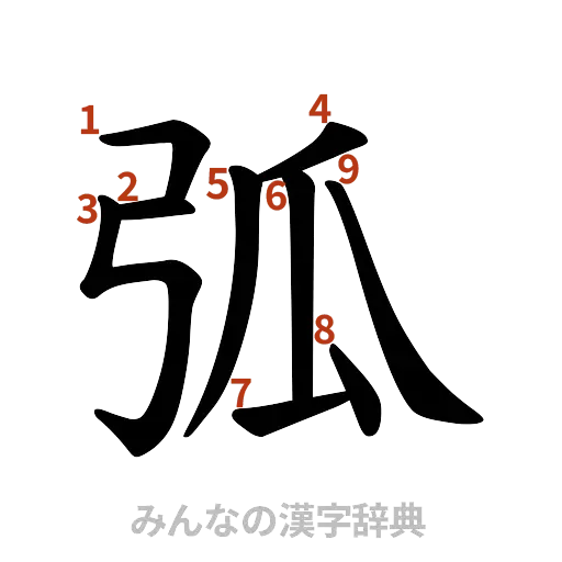 漢字「弧」の書き順と画数