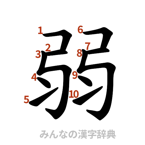 漢字「弱」の書き順と画数