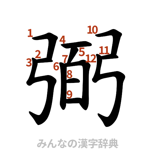 漢字「弼」の書き順と画数