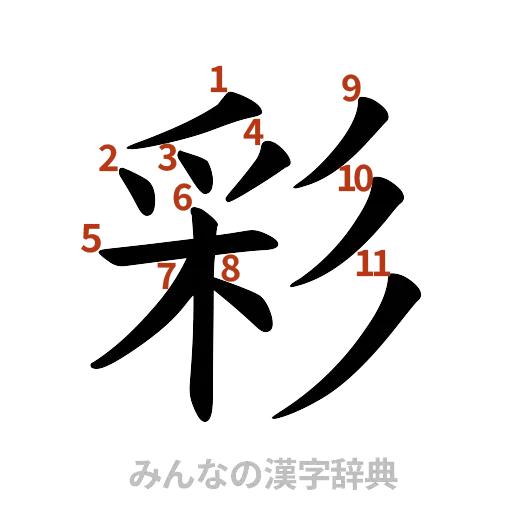 漢字「彩」の書き順と画数
