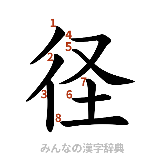 漢字「径」の書き順と画数