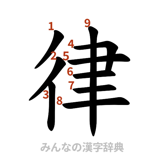 漢字「律」の書き順と画数