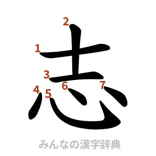 漢字「志」の書き順と画数
