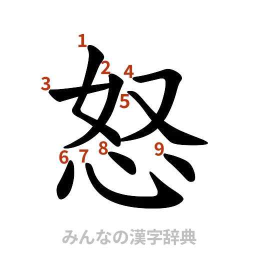 漢字「怒」の書き順と画数