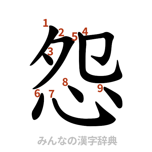漢字「怨」の書き順と画数