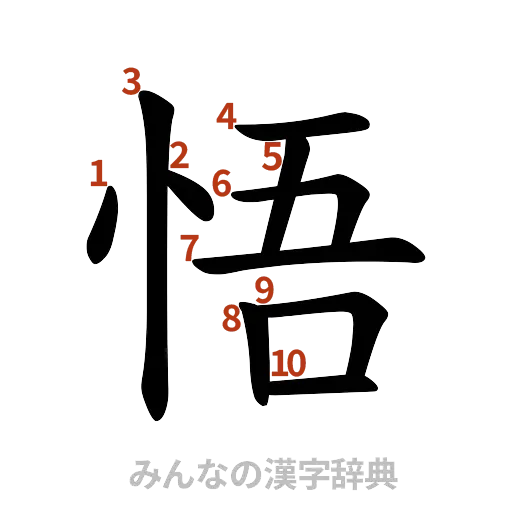 漢字「悟」の書き順と画数
