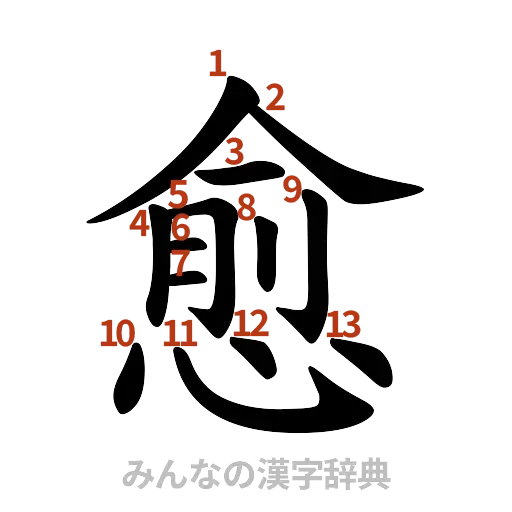 漢字「愈」の書き順と画数