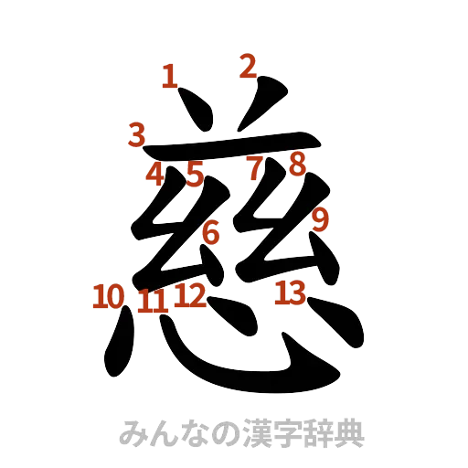 漢字「慈」の書き順と画数