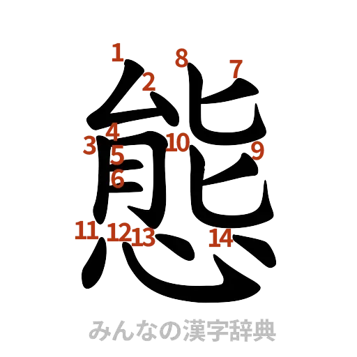 漢字「態」の書き順と画数