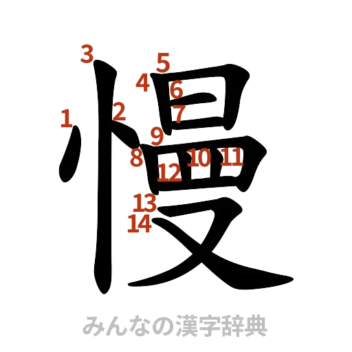 漢字「慢」の書き順と画数