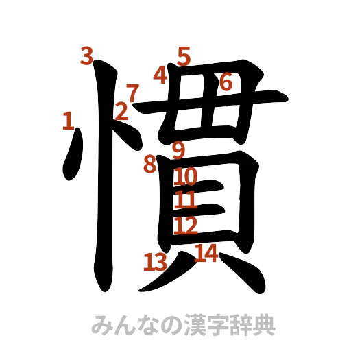 漢字「慣」の書き順と画数