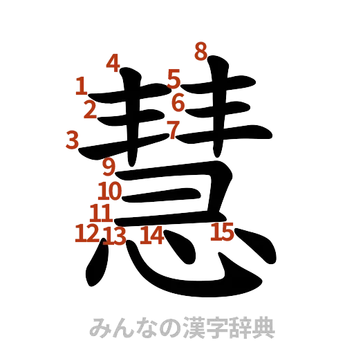 漢字「慧」の書き順と画数